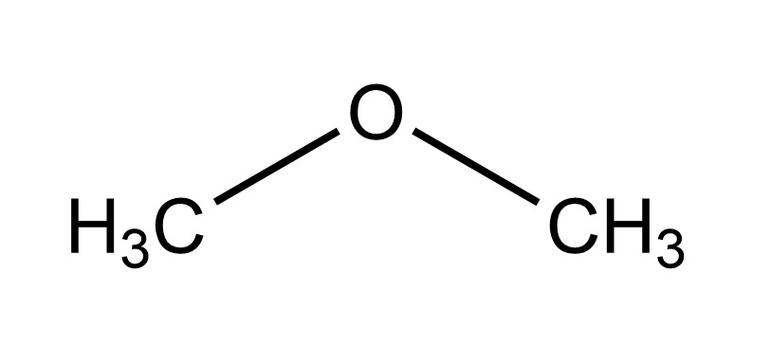 二甲醚被国家禁用的原因