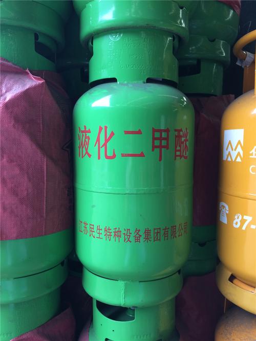 外贸tyf是什么意思?